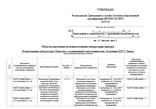 Область деятельности (для поиска)