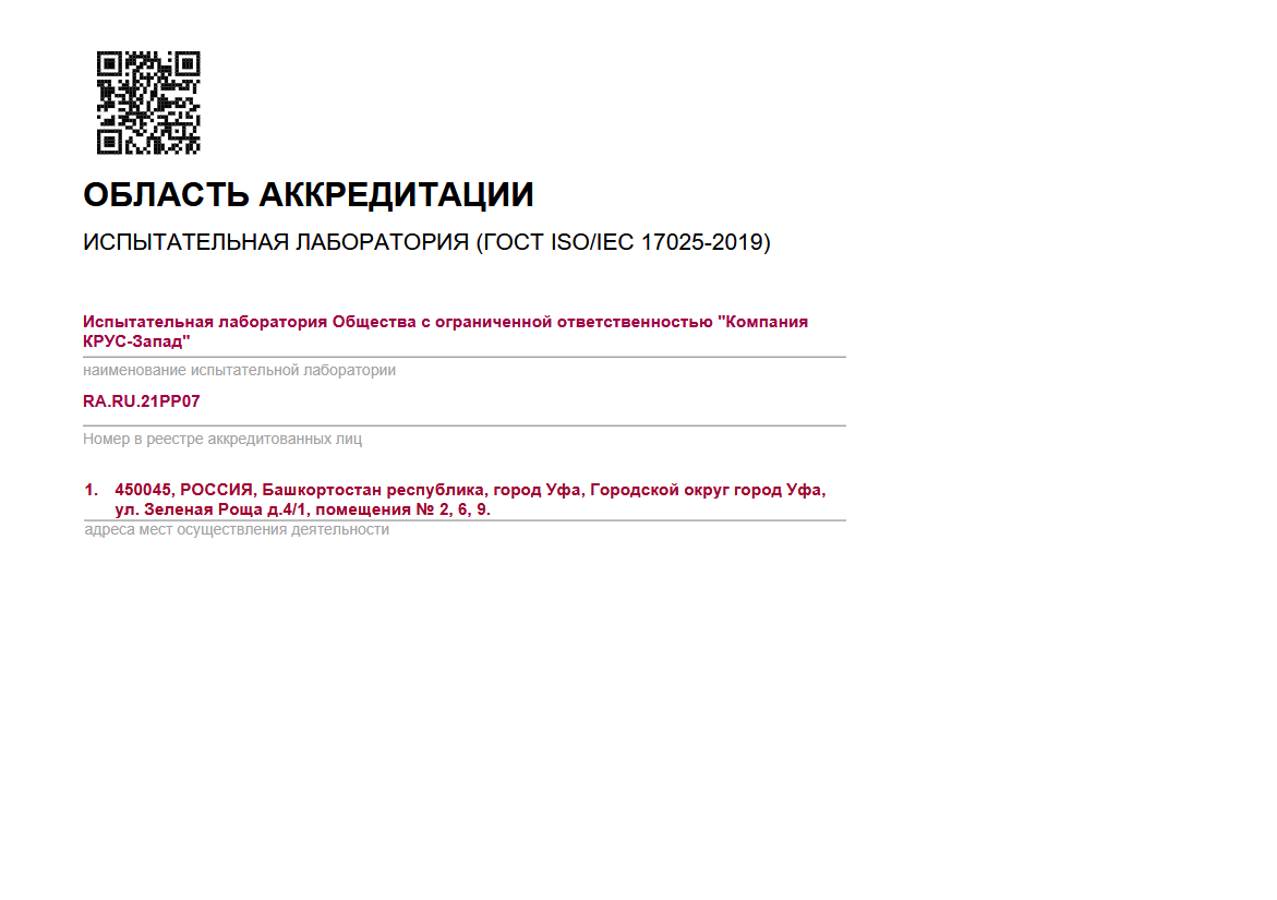 Область аккредитации ИЛ (расширенная)