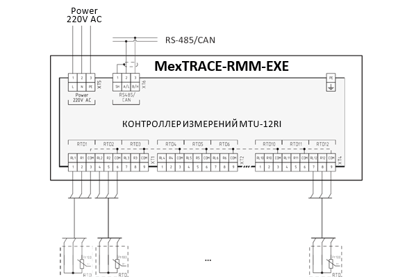 Схема внешних подключений MTU-12RI EX